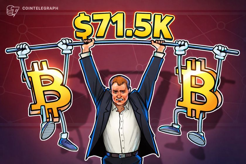 Bitcoin rallies to $71.5K after historic sell-off, but derivatives metrics remain soft