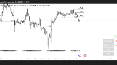 BTCUSD_2025-07-02_01-41-10.png