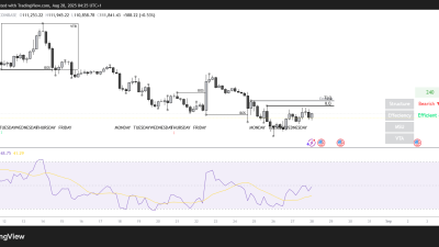 BTCUSD_2025-08-28_04-25-41.png