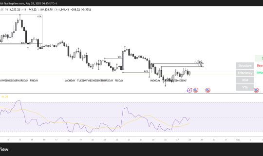 BTCUSD_2025-08-28_04-25-41.png