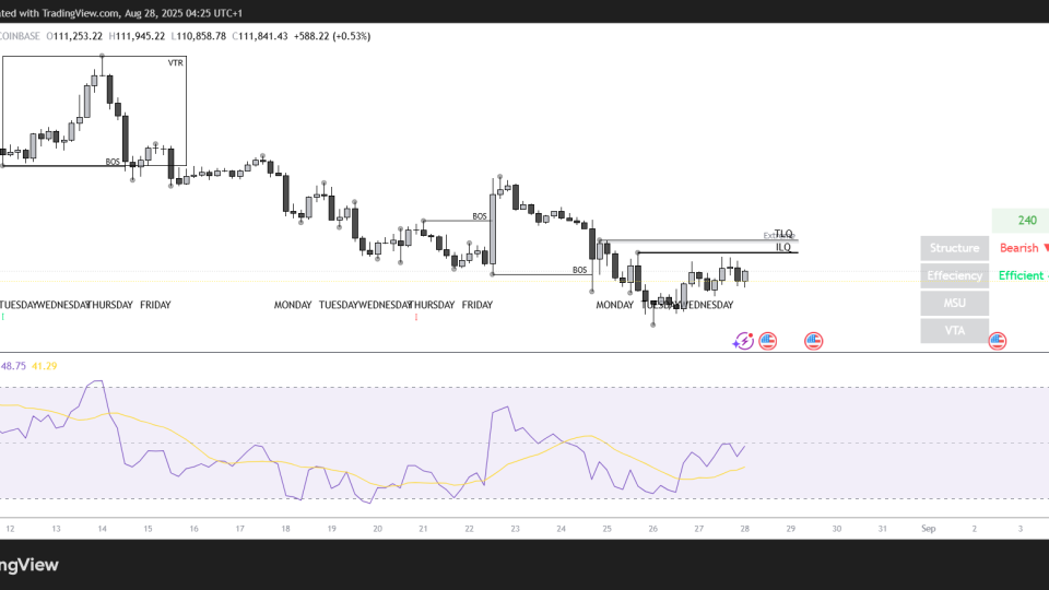 BTCUSD_2025-08-28_04-25-41.png