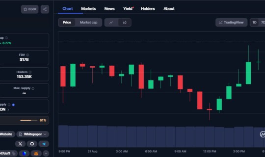 Toncoin-price-chart.jpg