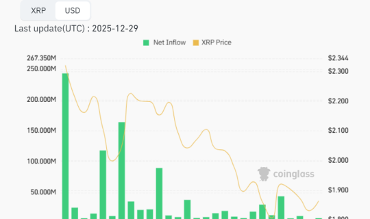 XRP-ETF-inflows.png