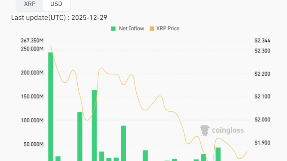 XRP-ETF-inflows.png