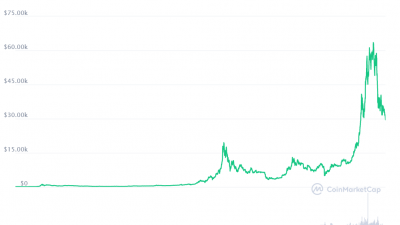 bitcoin-news-price-analysis-1.png