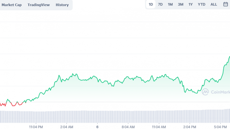 bitcoin-news-price-analysis01.png