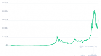 bitcoin-price-analysis-1-1.png