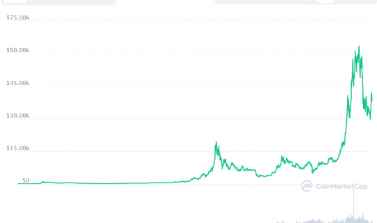 bitcoin-price-analysis-1.png