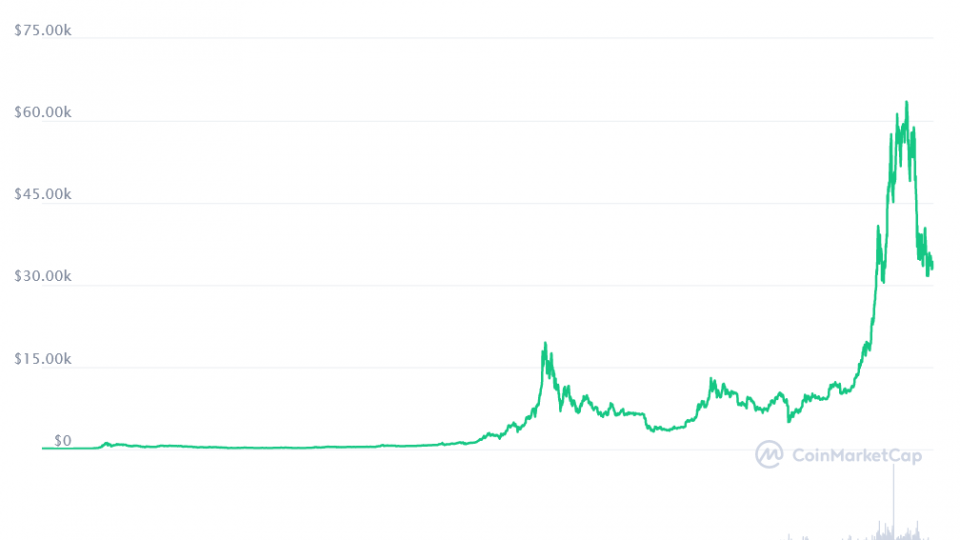 bitcoin-price-news-1.png