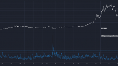 bitcoin-spot-trading-volume.png