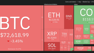 crypto-heat-map.png