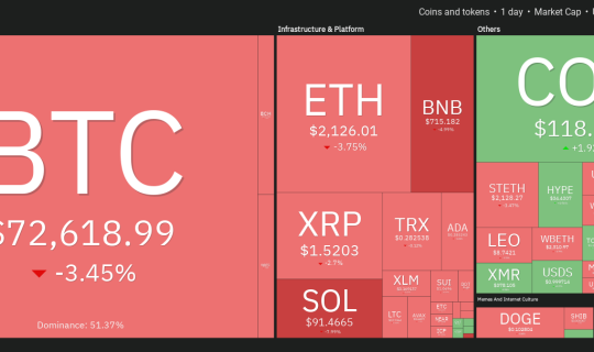 crypto-heat-map.png