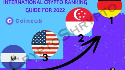 germany-replaced-singapore-as-the-worlds-most-crypto-friendly-country-report.jpg