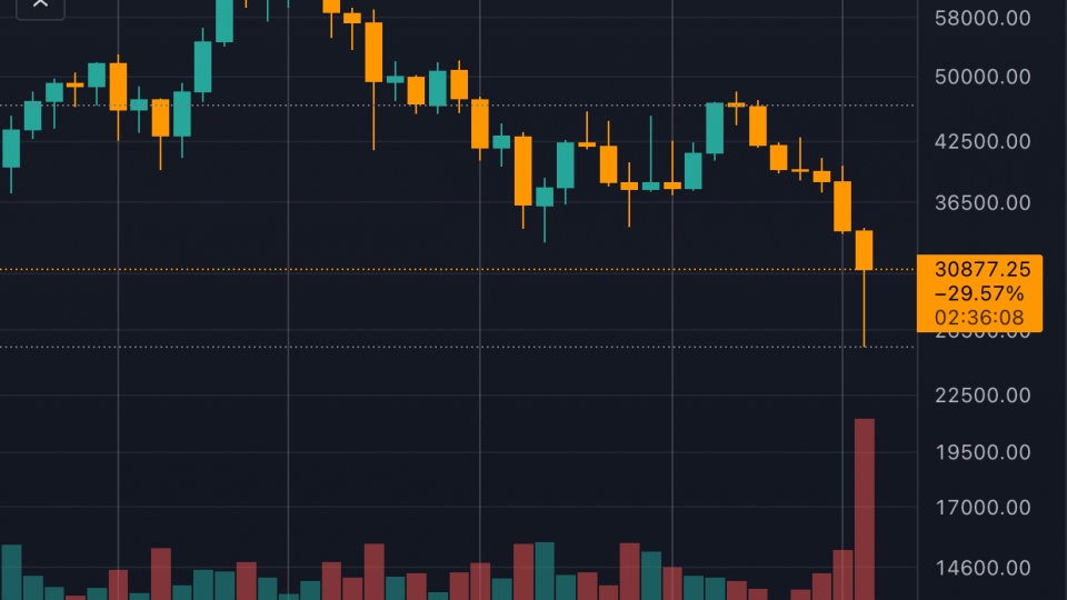 historic-for-the-seventh-consecutive-week-bitcoin-registers-red-weekly-candle.png