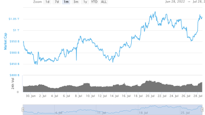 market-cap-chart-1.png