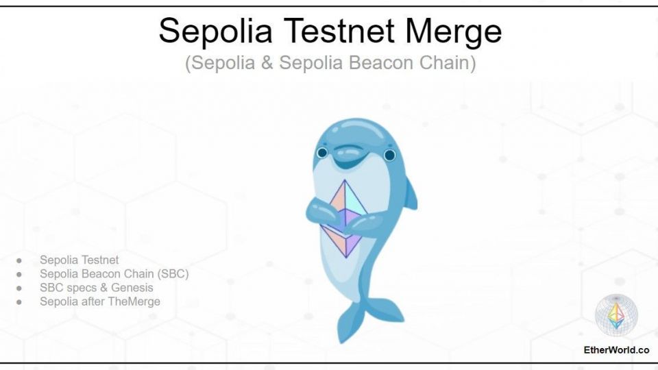 sepolia-merge-announcement.jpg