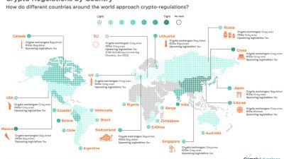 what-are-crypto-regulations-around-the-world.jpg
