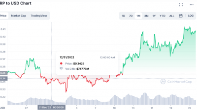 xrp-price-chart-221.png